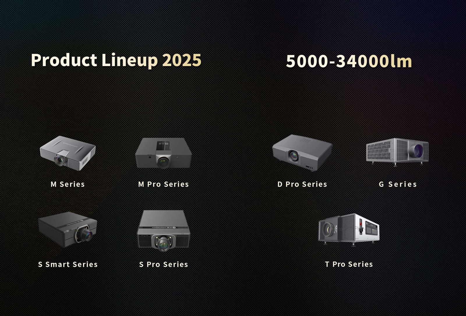 Bảy dòng máy chiếu laser chuyên dụng Appotronics 2025 xếp cùng khung hình theo bậc độ sáng