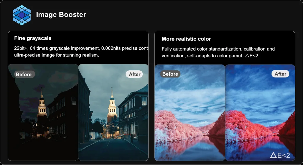Công nghệ Image Booster trên NovaStar XA50 Pro — cải thiện grayscale và màu sắc